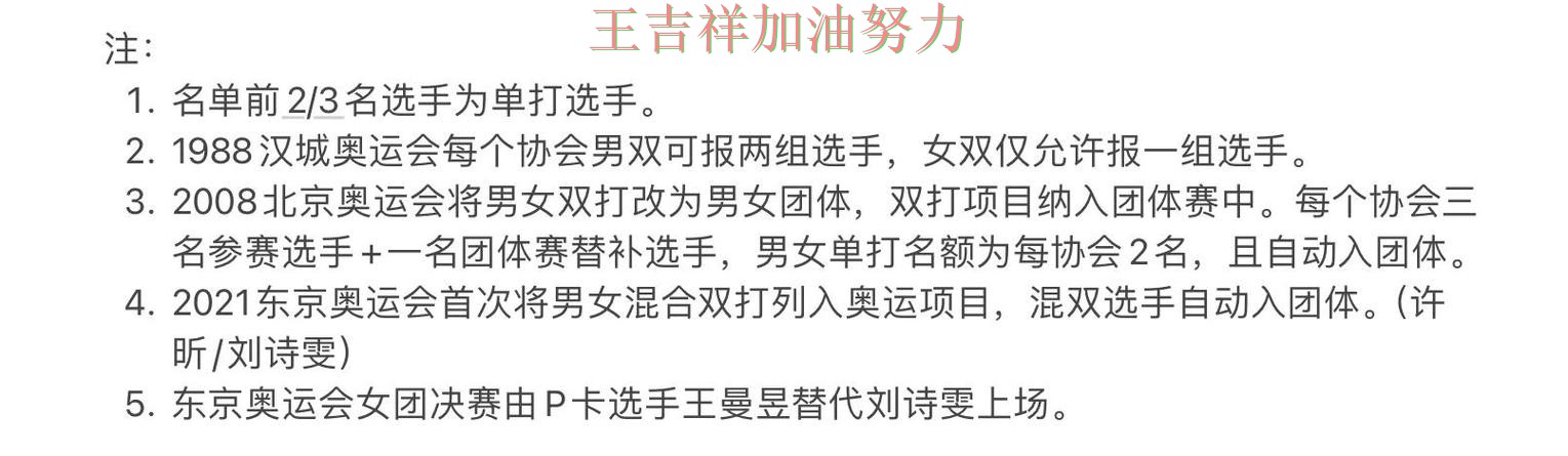 英超阵容变化盘点:国乒大胜收官稳固排名 英超阵容变化盘点:国乒大胜收官稳固排名