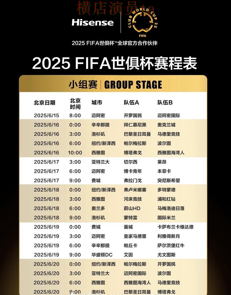 推荐世界杯竞猜入口：从速度测试到使用全流程解析 - FIFA World Cup 2026