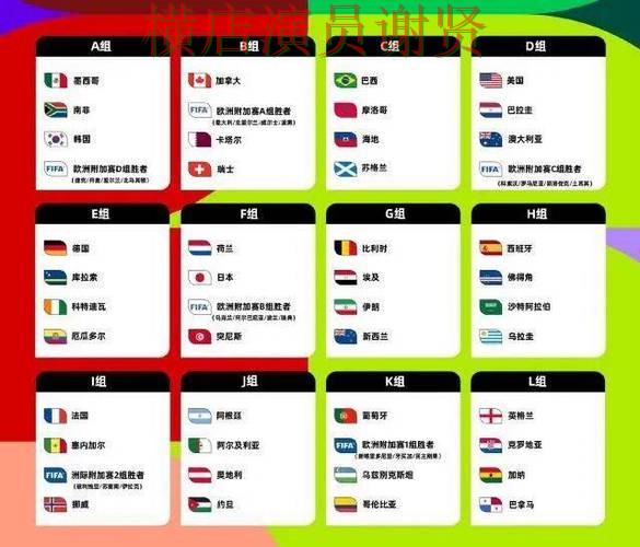 世界杯投注平台推荐解析：真实体验全指南 - World Cup 2026
