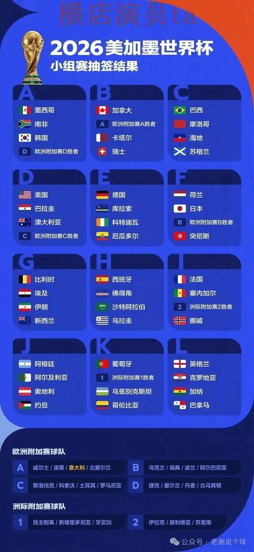 世界杯投注平台推荐解析：真实体验全指南 - World Cup 2026